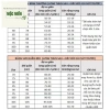 Quần Tây Học Sinh Bé Trai Bé Gái Xanh Đen Cấp 1-2 Loại 1 May Chằn Thêm Giá 83.000 VND 4