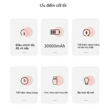 Quạt điện ngoài trời Aurora X45 30k mAh - Chống muỗi, gió mạnh, di động sạc lại, giá ưu đãi 2.1 triệu