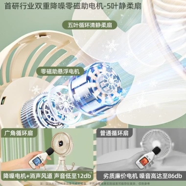 Quạt kẹp đa năng EAV7 - Thiết kế bạch tuộc linh hoạt, dùng mọi nơi từ phòng ngủ tới văn phòng, giảm giá 3