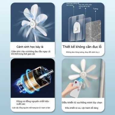 Quạt tường Yangzi mini không cần khoan cho bếp, phòng tắm, ký túc xá – yên tĩnh, tiết kiệm năng lượng