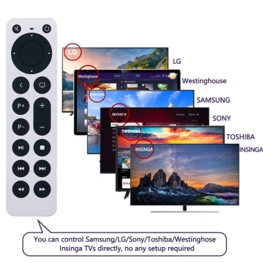 Remote ALANK Điều Khiển Apple TV Box 4K - Tương Thích A1.625 A1.427 A1.469 A1.378, Giá Ưu Đãi 105.000₫ 2 Remote ALANK Điều Khiển Apple TV Box 4K - Tương Thích A1.625 A1.427 A1.469 A1.378, Giá Ưu Đãi 105.000₫ 2