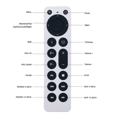 Remote ALANK Điều Khiển Apple TV Box 4K - Tương Thích A1.625 A1.427 A1.469 A1.378, Giá Ưu Đãi 105.000₫