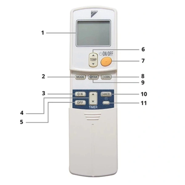 Cách sử dụng Remote Daikin ARC423A5 cho điều khiển 1 chiều hiệu quả
