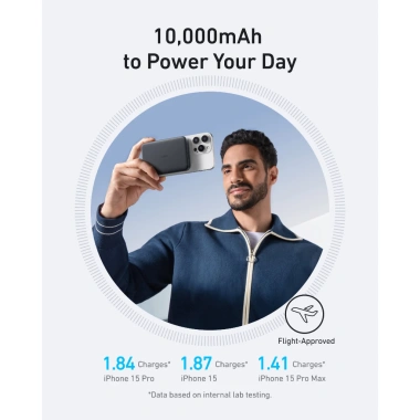 Sạc dự phòng Anker MagGo 1C 15W 10.000mAh A1.664 - Bảo hành 18 tháng, 1 đổi 1 2 Sạc dự phòng Anker MagGo 1C 15W 10.000mAh A1.664 - Bảo hành 18 tháng, 1 đổi 1 2