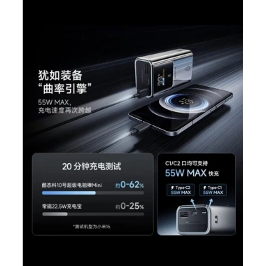 Sạc dự phòng CukTech 10 Mini CROM 2.025 10.000mAh 55W - Giá ưu đãi 1.1 triệu 5