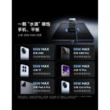 Sạc dự phòng CukTech 10 Mini CROM 2.025 10.000mAh 55W - Giá ưu đãi 1.1 triệu 6