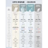 Sạc Dự Phòng Oppo Supervooc 20.000mAh 45W PBSV08 - Siêu Nhanh, Giá Ưu Đãi 900k 5