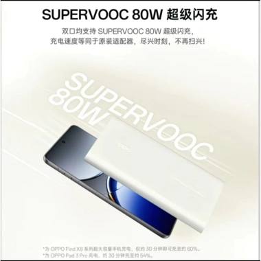 Sạc dự phòng Oppo SuperVooc 80W 12.000mAh PD45W PBSV06 - Giá 900.000đ, sạc nhanh, dung lượng lớn