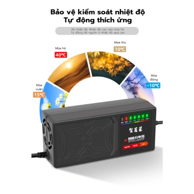 Sạc Xe Đạp Điện 48V12Ah Chống Phồng Bình - Tự Ngắt Khi Đầy, Phù Hợp Xe Ninja, Pega, Vespa - 115k 4