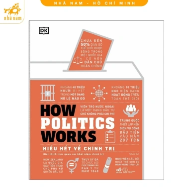 Sách Chính trị How Politics Works Bìa cứng – Nhã Nam HCM Giá ưu đãi 239k 2 Sách Chính trị How Politics Works Bìa cứng – Nhã Nam HCM Giá ưu đãi 239k 2