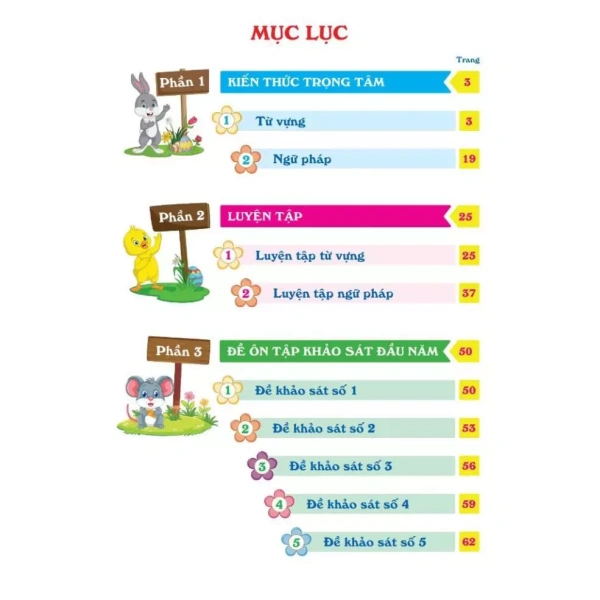 Những trải nghiệm thực tế của phụ huynh khi luyện tiếng Anh mùa hè với sách Ôn Hè lớp 1