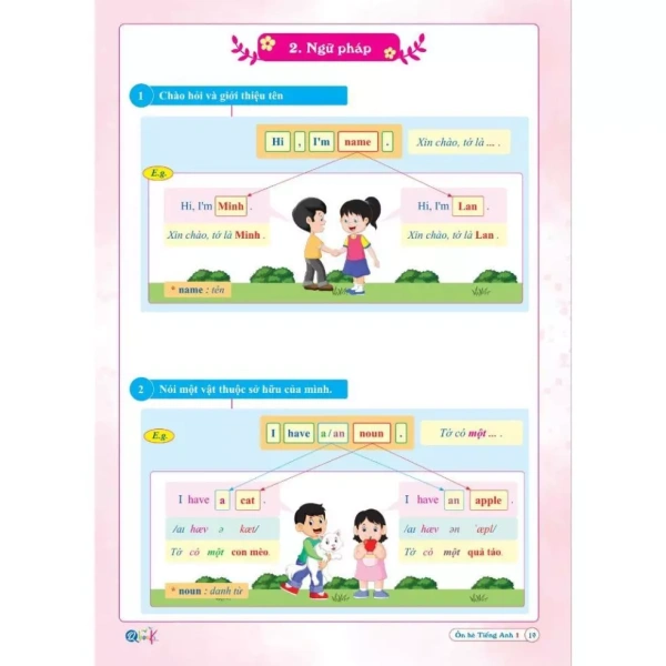 Hình ảnh sản phẩm Sách - Ôn Hè Tiếng Anh Lớp 1 - Dành cho học sinh lớp 1 lên 2 (1 cuốn)