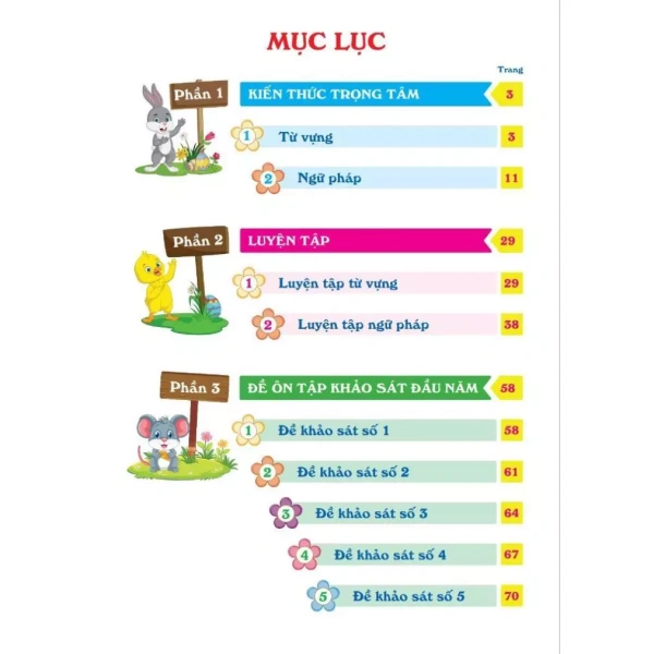 Hình ảnh sản phẩm Sách - Ôn Hè Tiếng Anh Lớp 5 - Dành cho học sinh lớp 5 lên 6 (1 cuốn)