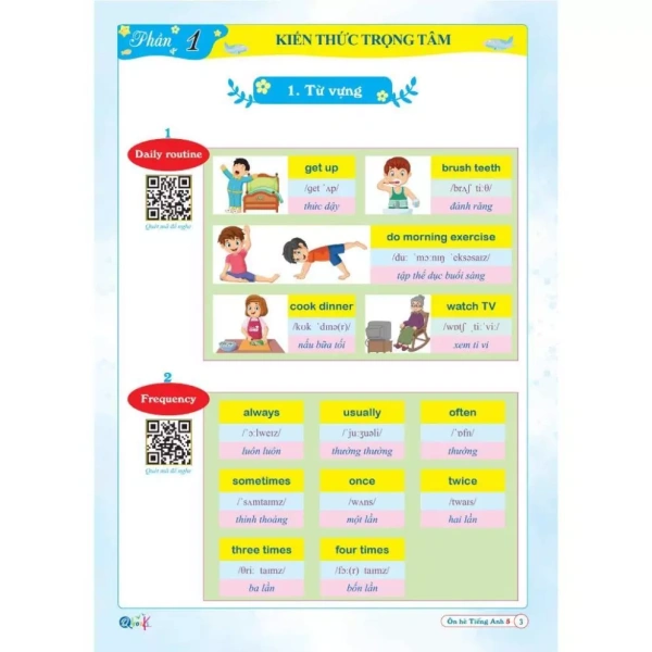 Hình ảnh sản phẩm Sách - Ôn Hè Tiếng Anh Lớp 5 - Dành cho học sinh lớp 5 lên 6 (1 cuốn)