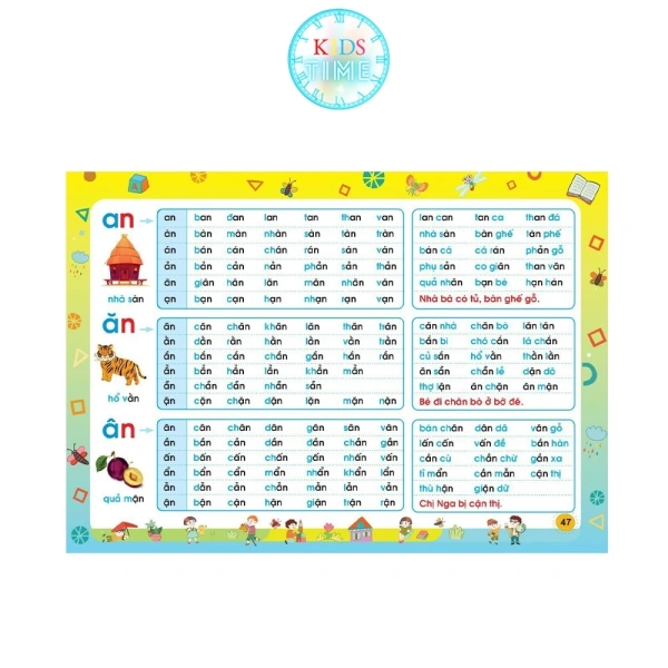 Hình ảnh sản phẩm Sách - Tập đánh vần Tiếng Việt Phiên bản 5.0 Cho Bé từ 4 - 6 Tuổi Kèm File Nghe Đọc Và Video - Hành Trang Vào Lớp 1