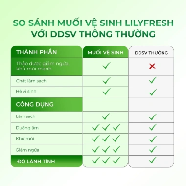 SALE TẾT Muối Vệ Sinh Phụ Nữ LilyFresh Dịu Nhẹ 100ml Giảm Mùi Cân Bằng PH - 135k 3 SALE TẾT Muối Vệ Sinh Phụ Nữ LilyFresh Dịu Nhẹ 100ml Giảm Mùi Cân Bằng PH - 135k 3