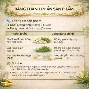 SAUSANDO - Quản lý cân nặng, giảm mỡ thừa trong 7 ngày, giá chỉ 119.000 VND