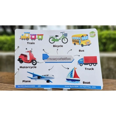 SĐTD 20 chủ đề kèm file nghe video, bìa cứng chống nước, in A4 - Giá ưu đãi 130.000đ 3 SĐTD 20 chủ đề kèm file nghe video, bìa cứng chống nước, in A4 - Giá ưu đãi 130.000đ 3