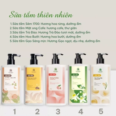 Set Túi Quà Tặng Sữa Tắm và Kem Tay Cỏ Mềm - Dưỡng ẩm sâu, không gây khô, giá ưu đãi 370k
