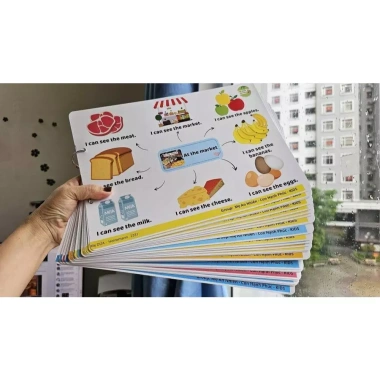 Sơ đồ tư duy Heinemann Level K - Video + File nghe, giảm giá 115k
