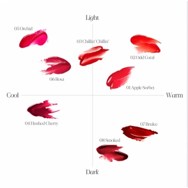 Son Tint Bóng Lì Espoir Couture Shine 8.5gr - Màu Đậm, Độ ẩm cao, Giá chỉ 391.020₫ 8 Son Tint Bóng Lì Espoir Couture Shine 8.5gr - Màu Đậm, Độ ẩm cao, Giá chỉ 391.020₫ 8