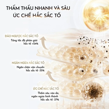 Sữa Dưỡng Thể Hỏa Tốc 2-4h Olay B3+C Dưỡng Ẩm Chuyên Sâu Hương Quả Mọng Dạ Lan