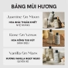 Sữa Dưỡng Thể Trắng Da De Memoria Aromanifest 300ml Dưỡng Sáng Mịn Hương Nước Hoa Thơm Lâu Giá Ưu Đãi 6