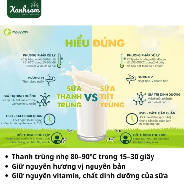 Sữa Tươi Thanh Trùng Mục Đồng Hữu Cơ JAS Nhật Bản – Hỏa Tốc, Hạn 7 Ngày, Bảo Quản Lạnh, Giá 19.000đ