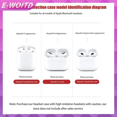 Tai Nghe 3D E-WOITD Đáng Yêu Móc Khóa Bìa Mềm Bảo Vệ Pro 2 Pro2 Giá 72.252 VND 8