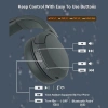 Tai Nghe Bluetooth Sony WH-CH520 Chính Hãng DGW - Pin 50h, Đa Điểm, Bảo Hành 12 Tháng - Giá Ưu Đãi 1.135.666₫ 2