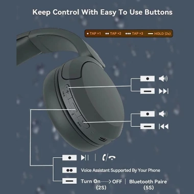 Tai Nghe Bluetooth Sony WH-CH520 Chính Hãng DGW - Pin 50h, Đa Điểm, Bảo Hành 12 Tháng - Giá Ưu Đãi 1.135.666₫ 2
