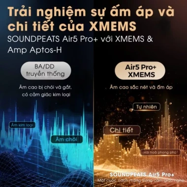 Tai nghe Bluetooth SoundPEATS Air5 Pro+ LDAC aptX ANC 55dB Pin 30H BH 12 tháng 2.2 triệu 7