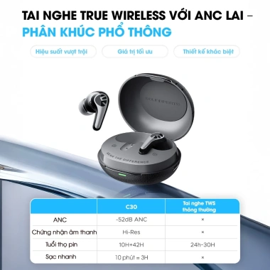 Tai nghe Bluetooth SoundPEATS C30 ANC LDAC Hi-Res Audio, Driver 12mm, Pin 52h, Bảo hành 12 tháng – Giá chỉ 710.843₫ 6