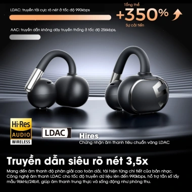 Tai nghe SoundPEATS Clip 1 - Siêu nhẹ 6g, âm thanh Hi-Res, Bluetooth 5.4, pin 30h