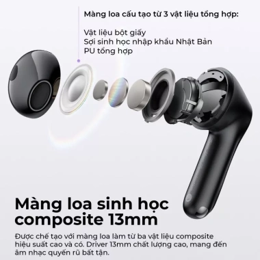 Tai nghe True Wireless SoundPEATS Air5, âm thanh 3D, pin lâu, giảm 23% - 1,409,639 VND 4