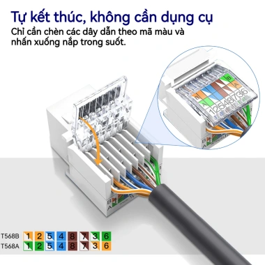 Tấm tường keystone Ethernet ZoeRax Cat6 RJ45, giắc cắm chìa khóa mô-đun, giá 49.500 VND