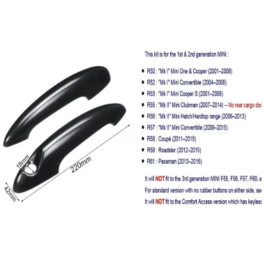 Tay nắm cửa ABS màu đen cho MINI Cooper S R50 R53 R56 – chất liệu bền, giảm giá 18%, chỉ 423.500₫