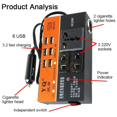 TAYO Bộ Chuyển Đổi Nguồn Điện 1.500W 12V-24V sang 220V Đa Năng Ổ Cắm DC Giá 145k