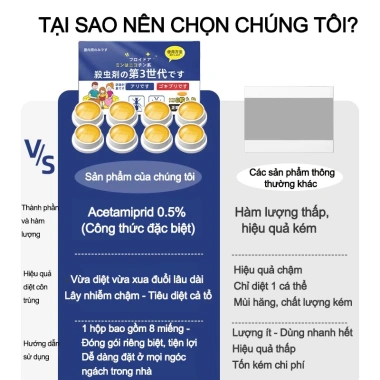 Thuốc Đuổi Tắc Kè & Thằn Lằn Hiệu Quả Ngay - Chiết Xuất Thảo Dược An Toàn, Xịt Phòng & Treo Tường, Giá Ưu Đãi 73,968₫