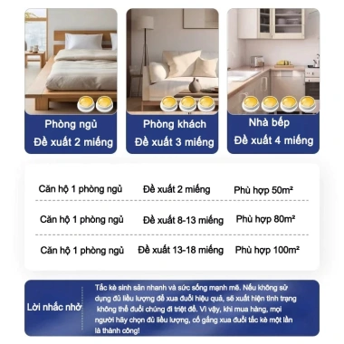 Thuốc Đuổi Tắc Kè & Thằn Lằn Hiệu Quả Ngay - Chiết Xuất Thảo Dược An Toàn, Xịt Phòng & Treo Tường, Giá Ưu Đãi 73,968₫