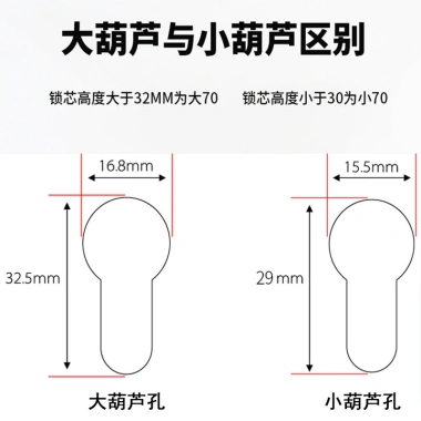 Tiêu Chuẩn Châu Âu 5.572 Khóa Thân Thép Không Gỉ Vuông Lưỡi S0M2 cho Phòng Ngủ