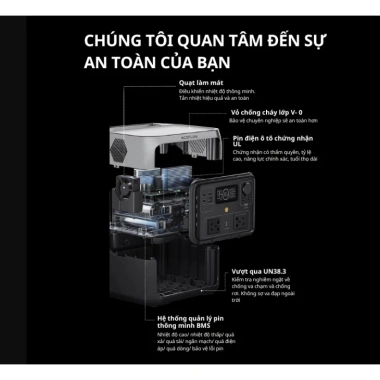 Trạm sạc điện di động EcoFlow RIVER 2 Max chính hãng – Bảo hành 5 năm, giá chỉ 7.171.176₫