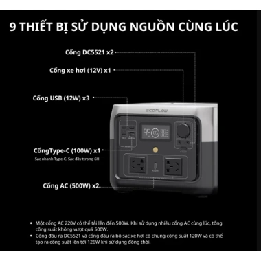 Trạm sạc điện di động EcoFlow RIVER 2 Max chính hãng – Bảo hành 5 năm, giá chỉ 7.171.176₫