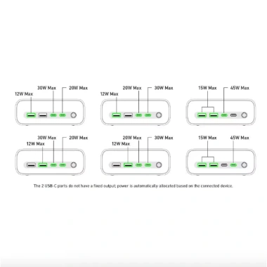 Trạm sạc nhanh Anker 525 – 2 USB‑A + 2 USB‑C, sạc đồng thời 4 thiết bị, bảo hành 18 tháng, giá 977.436₫