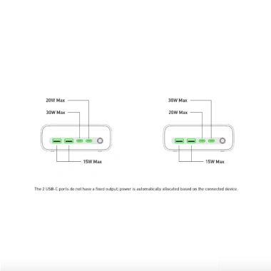 Trạm sạc nhanh Anker 525 – 2 USB‑A + 2 USB‑C, sạc đồng thời 4 thiết bị, bảo hành 18 tháng, giá 977.436₫ 3 Trạm sạc nhanh Anker 525 – 2 USB‑A + 2 USB‑C, sạc đồng thời 4 thiết bị, bảo hành 18 tháng, giá 977.436₫ 3