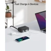 Trạm sạc nhanh Anker 525 – 2 USB‑A + 2 USB‑C, sạc đồng thời 4 thiết bị, bảo hành 18 tháng, giá 977.436₫ 6