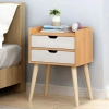 Tủ đầu giường gỗ cao cấp, thiết kế hiện đại, tiện lợi, giảm còn 920.000 VND