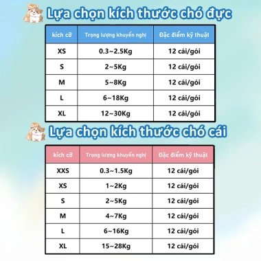 Tushie Treats Tã Thứ Cưng 12 Miếng - Thấm Hút Tốt, Dùng Được Cún Đực Cái, Size XXS-XL, Giá 37.000₫