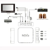 TV Box Android MXQ Pro 4K 5G 1GB+8GB - Máy phát đa phương tiện 4 nhân, hỗ trợ 4K HD 3D, giảm còn 370.000₫ 7