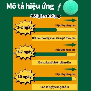 Viên Đuổi Chuột Băng Phiến Siêu Mạnh – Thảo Dược An Toàn, Long Não, Giá 30.500đ (Giá Gốc 38.430đ)